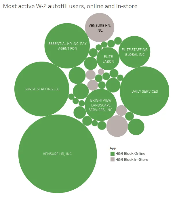 analytics image